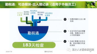 人力资源服务产品创变与体系构建 迈向价值驱动的新范式